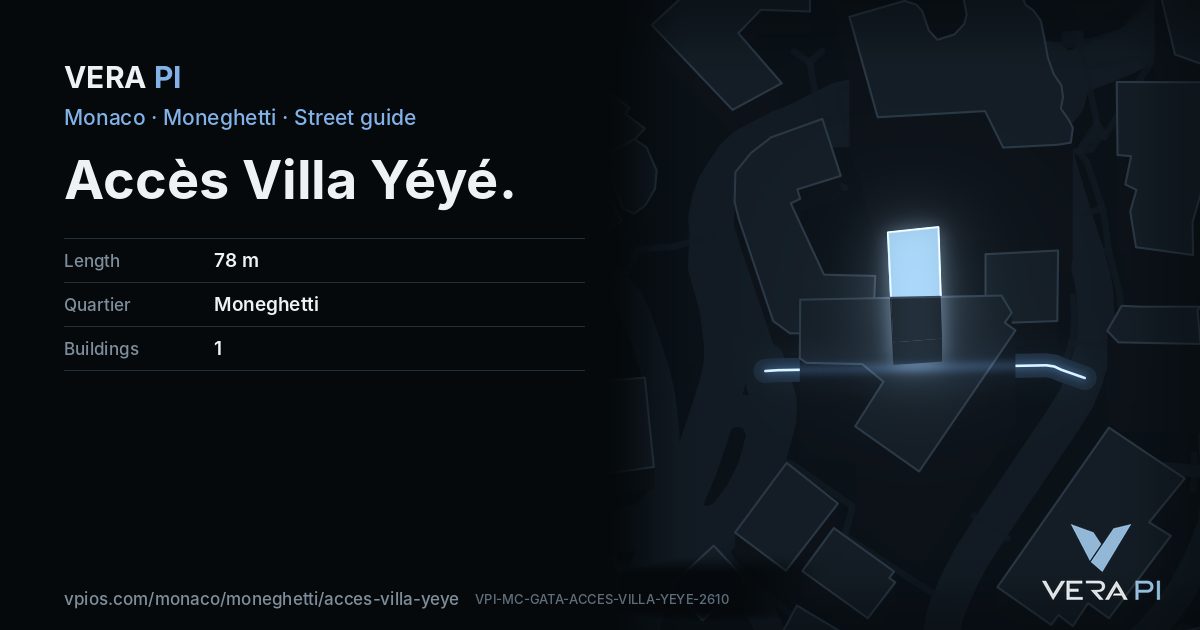 The VERA PI card for Accès Villa Yéyé