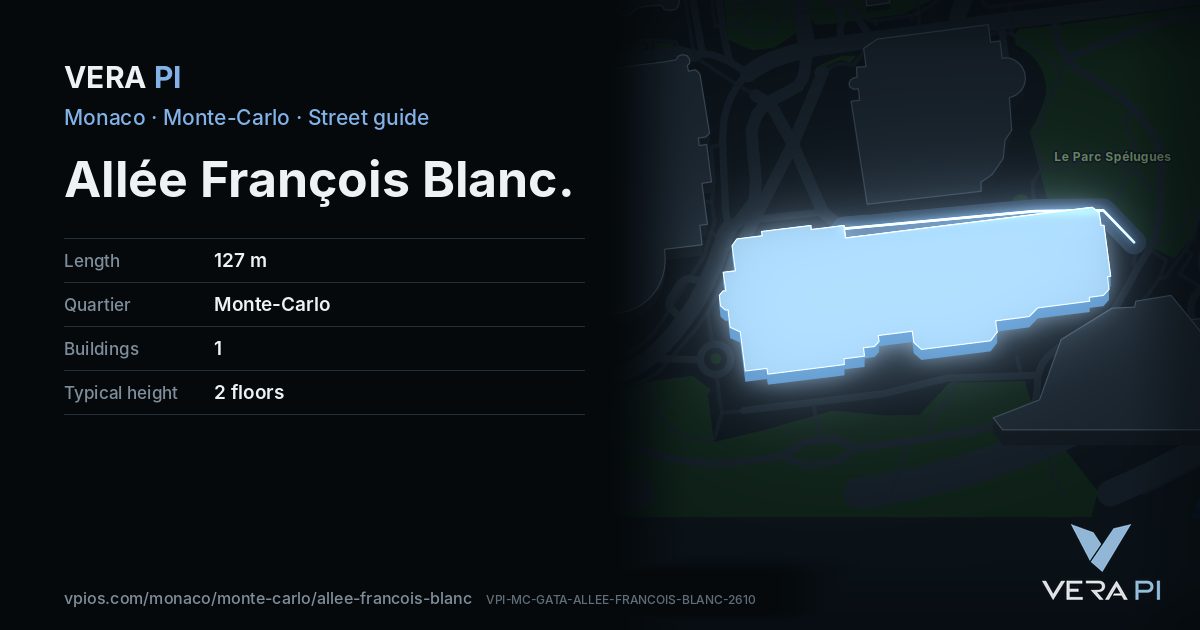 The VERA PI card for Allée François Blanc