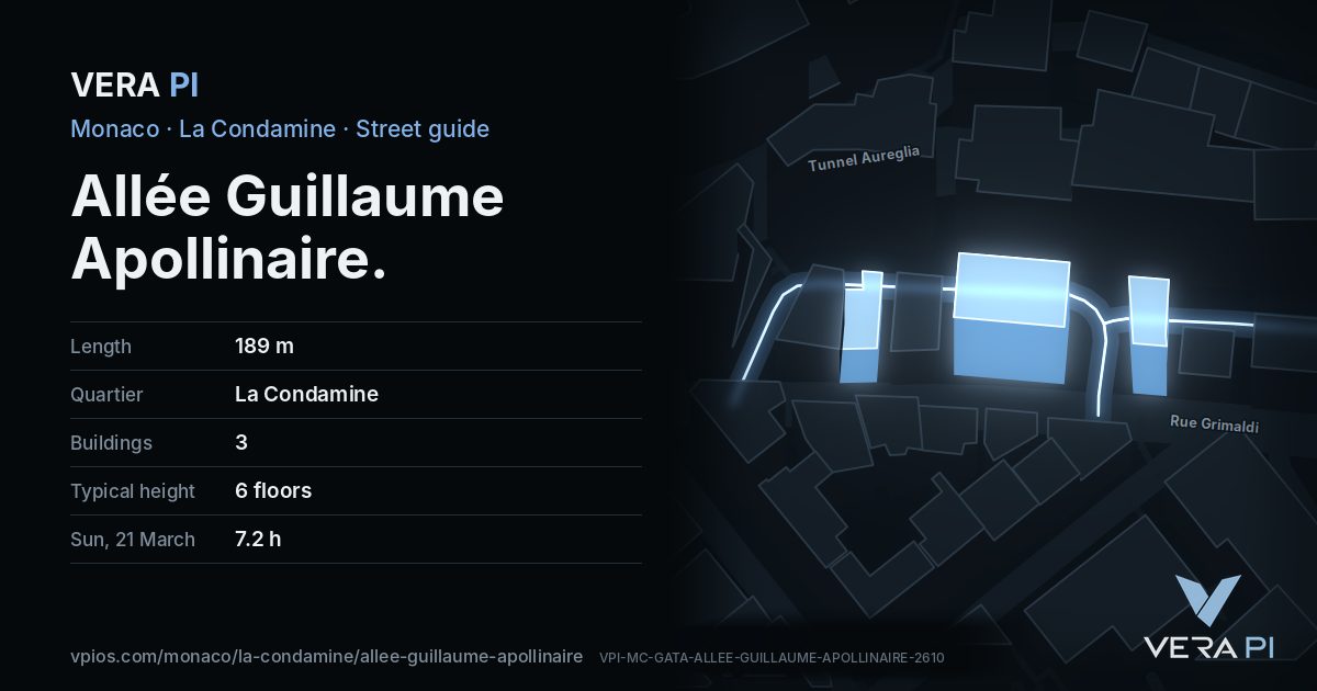The VERA PI card for Allée Guillaume Apollinaire