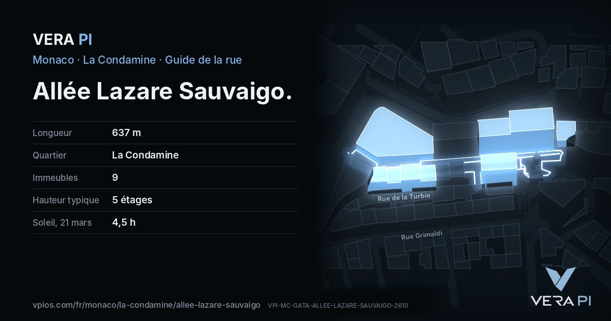La carte VERA PI de Allée Lazare Sauvaigo