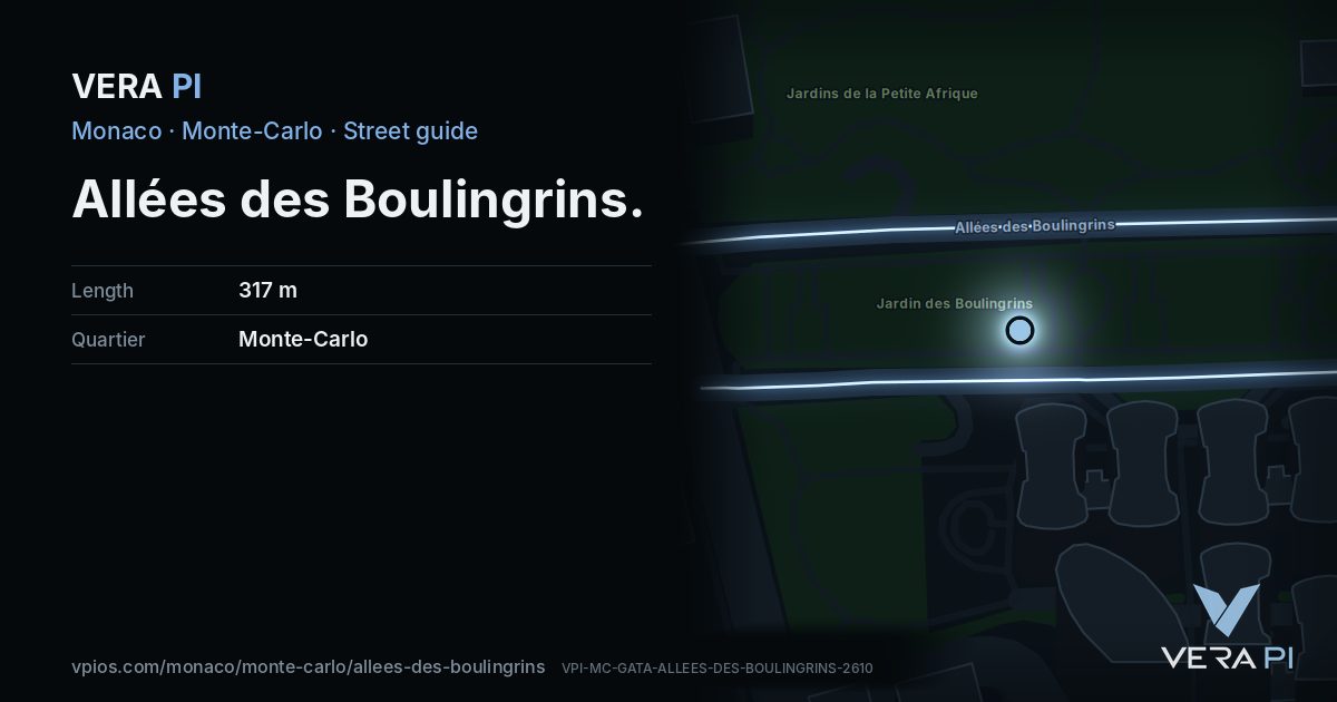 The VERA PI card for Allées des Boulingrins