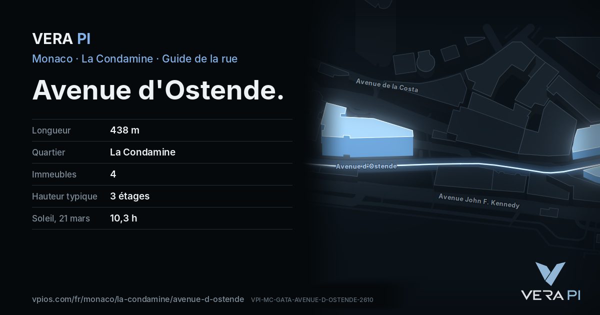 La carte VERA PI de Avenue d'Ostende