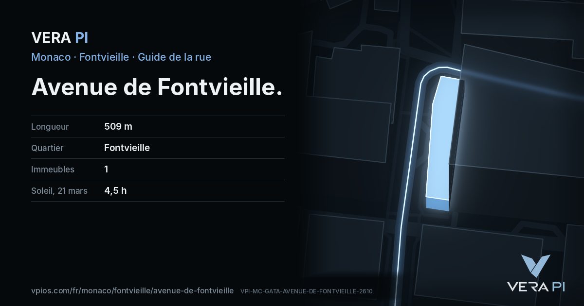 La carte VERA PI de Avenue de Fontvieille