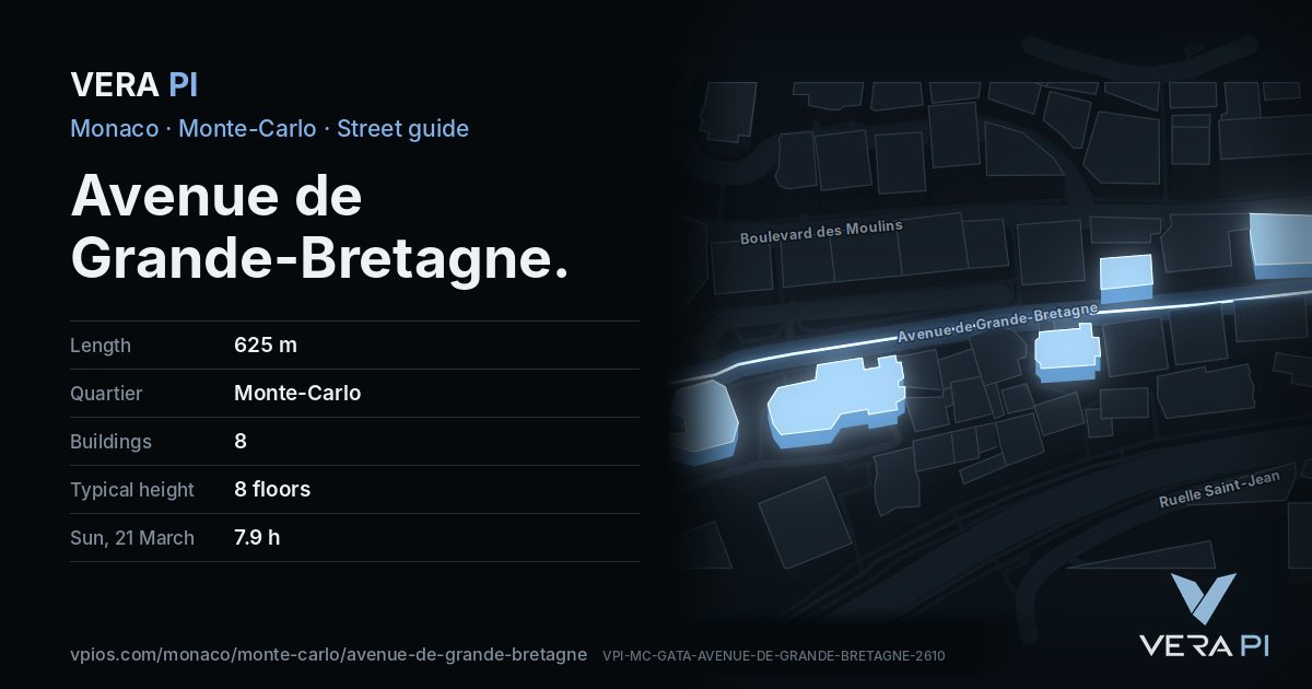 The VERA PI card for Avenue de Grande-Bretagne