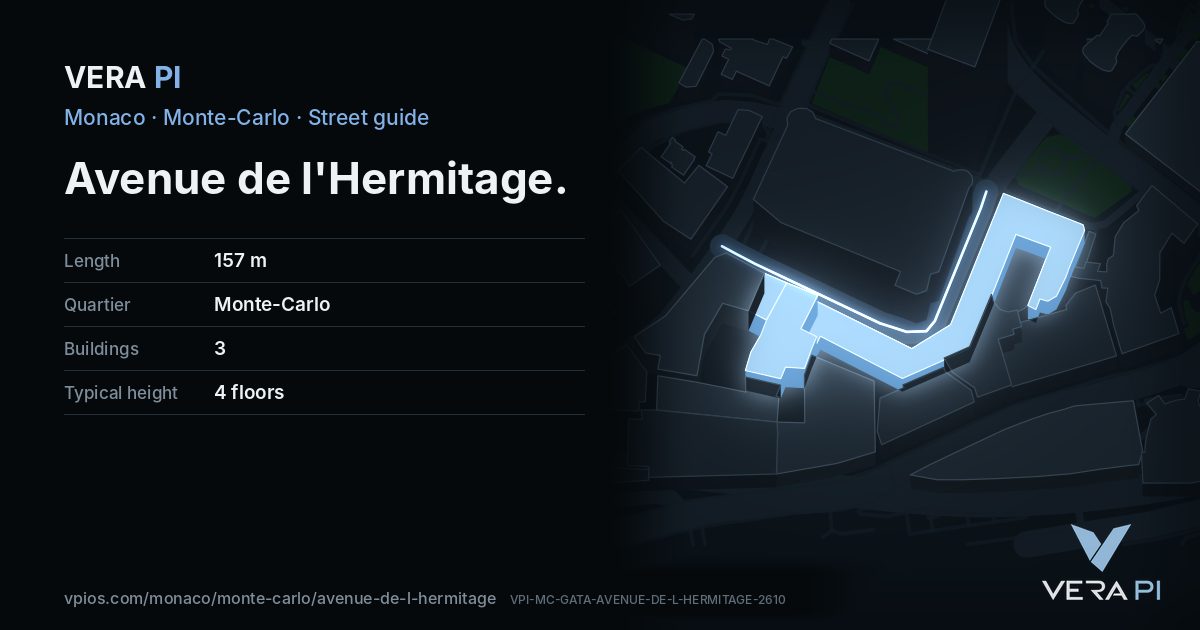 The VERA PI card for Avenue de l'Hermitage
