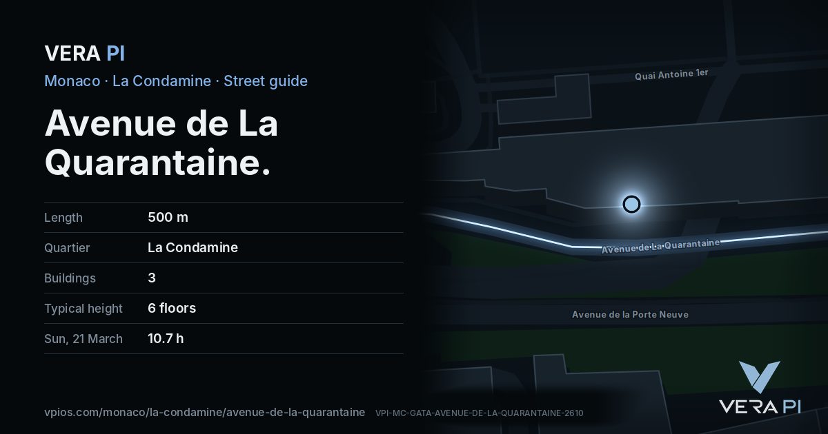 The VERA PI card for Avenue de La Quarantaine