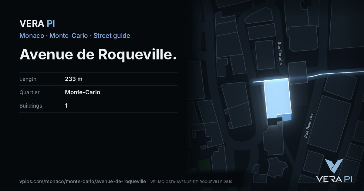 The VERA PI card for Avenue de Roqueville