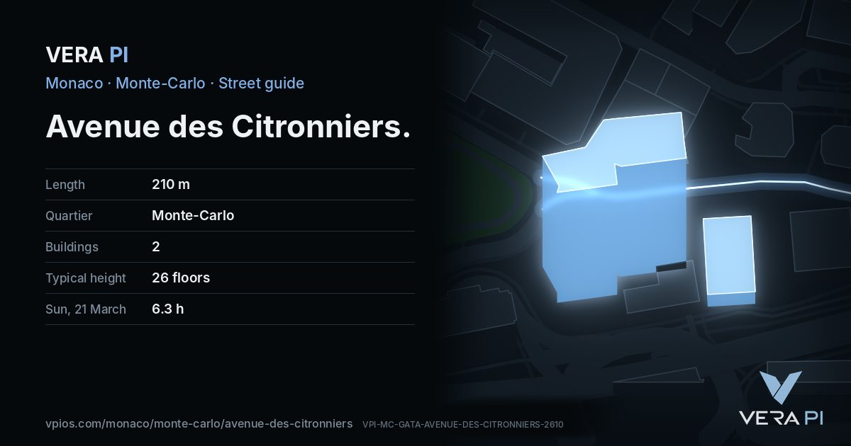 The VERA PI card for Avenue des Citronniers