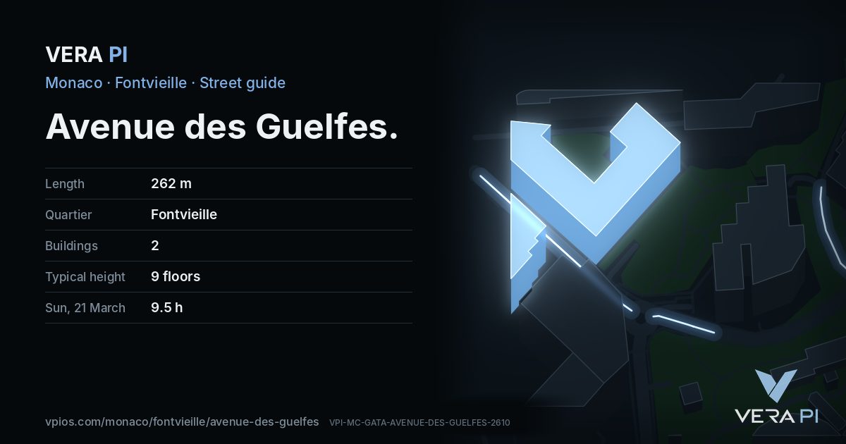 The VERA PI card for Avenue des Guelfes