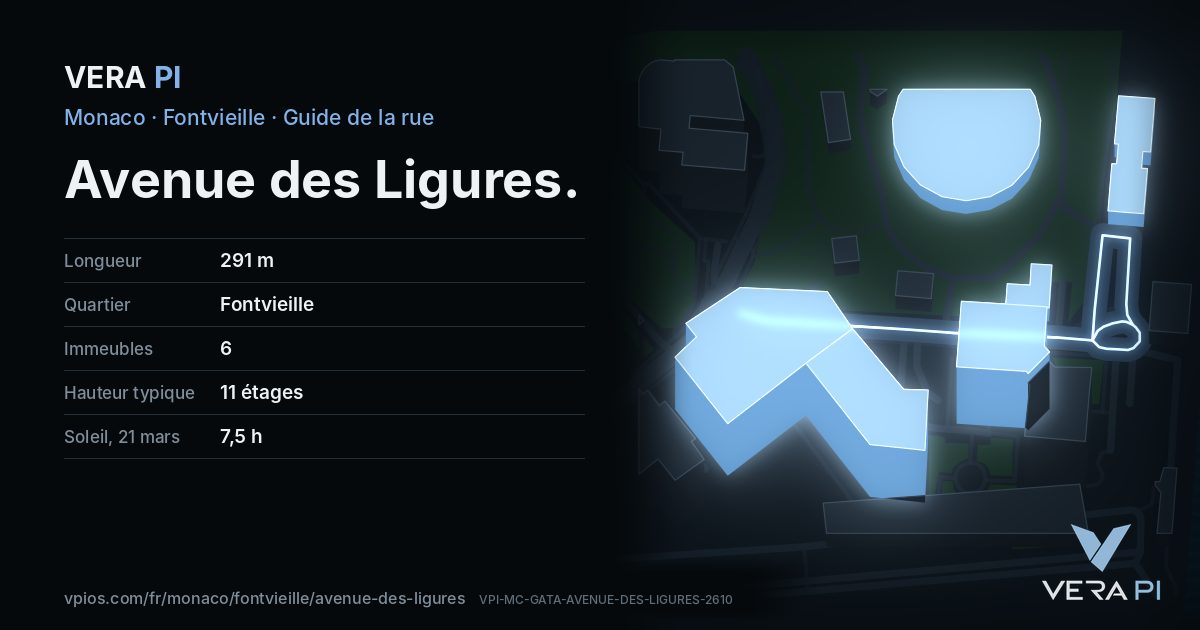 La carte VERA PI de Avenue des Ligures