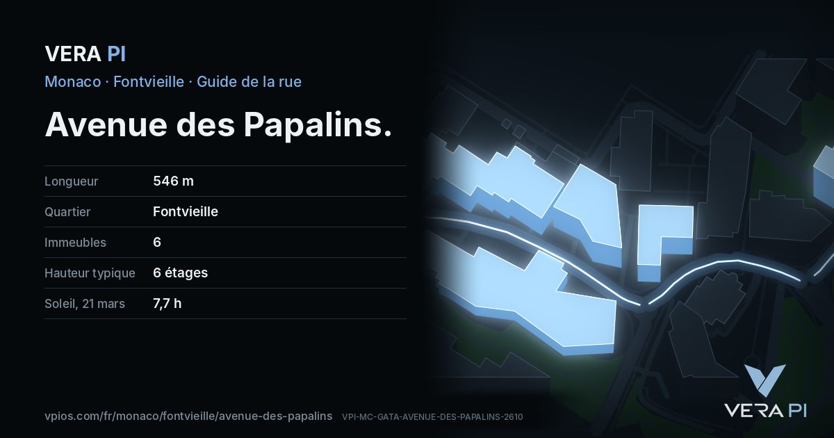La carte VERA PI de Avenue des Papalins
