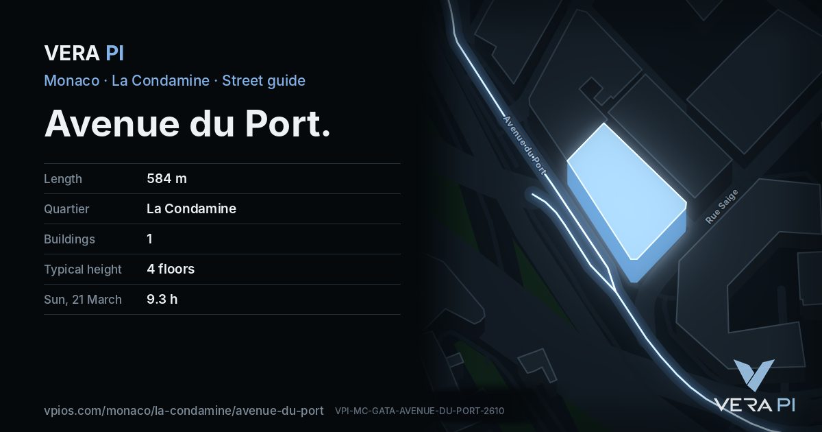 The VERA PI card for Avenue du Port