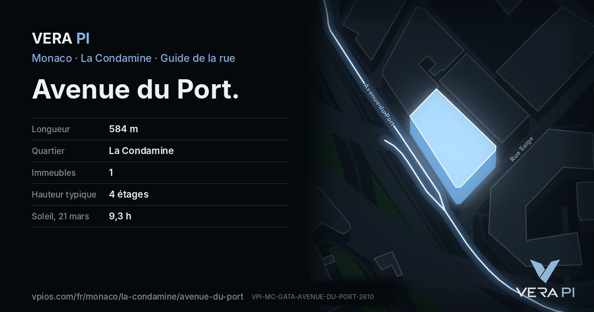 La carte VERA PI de Avenue du Port