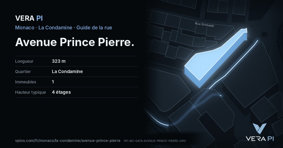 La carte VERA PI de Avenue Prince Pierre