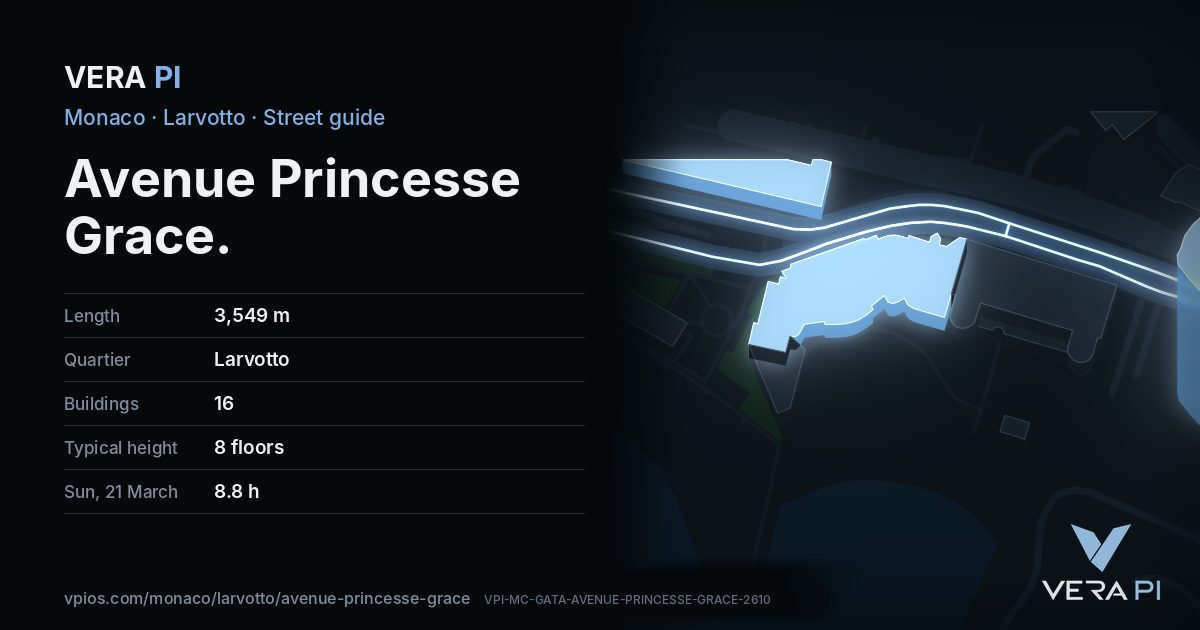 The VERA PI card for Avenue Princesse Grace