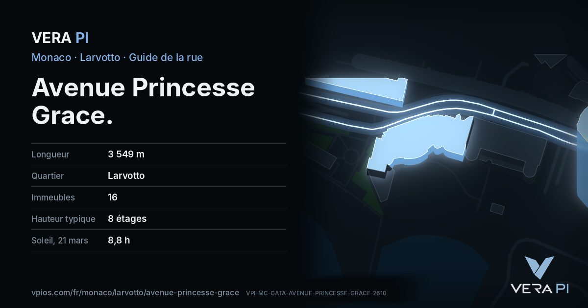 La carte VERA PI de Avenue Princesse Grace
