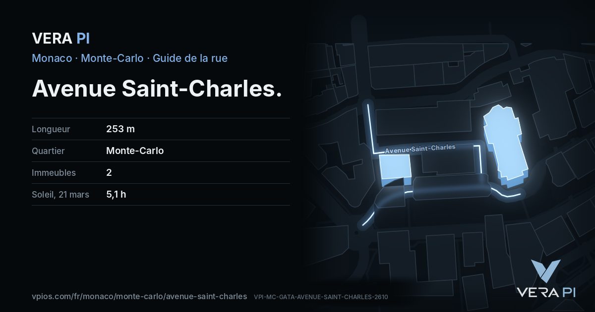 La carte VERA PI de Avenue Saint-Charles