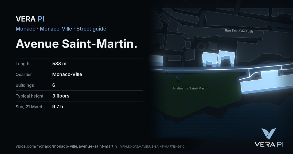 The VERA PI card for Avenue Saint-Martin