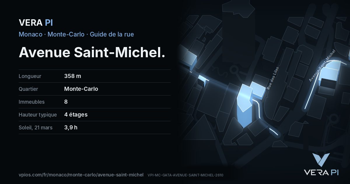 La carte VERA PI de Avenue Saint-Michel