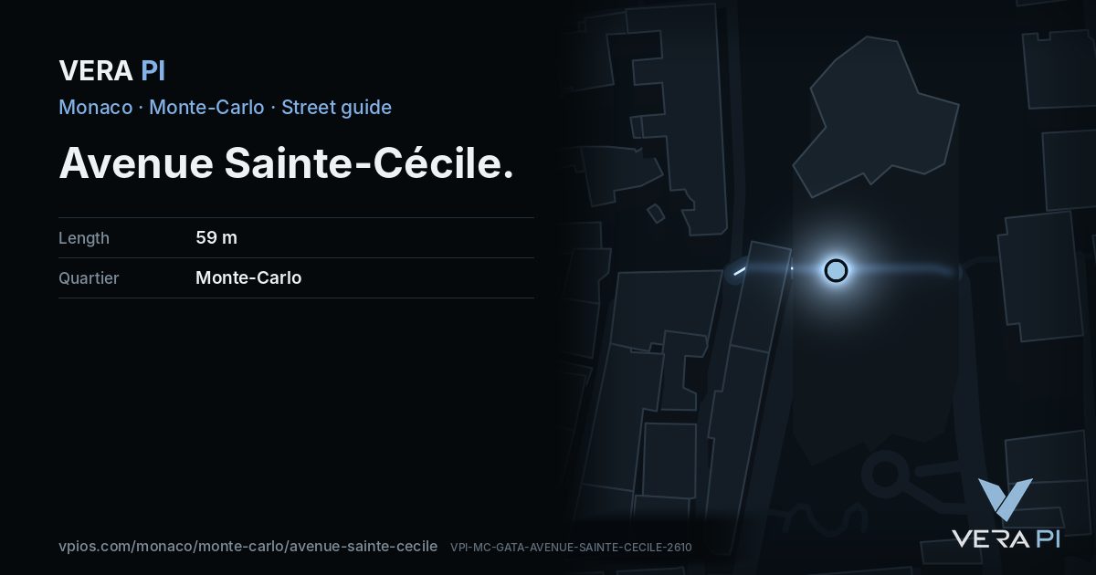 The VERA PI card for Avenue Sainte-Cécile