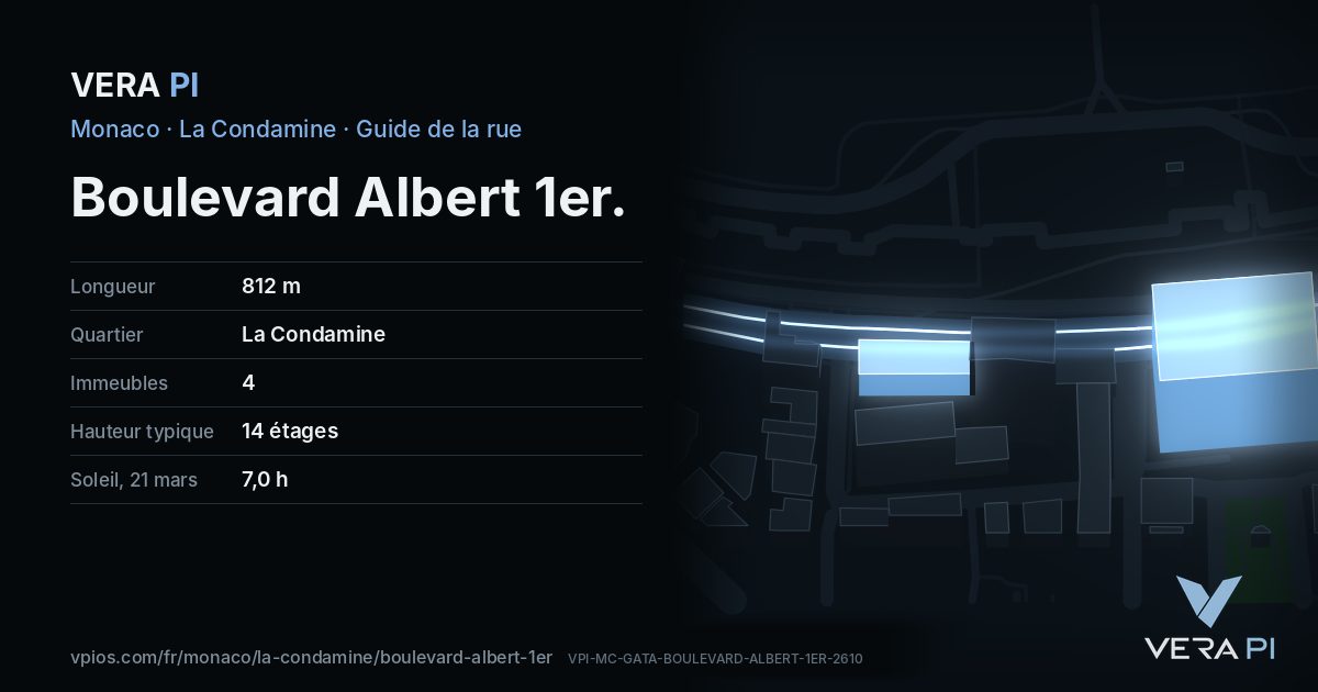 La carte VERA PI de Boulevard Albert 1er