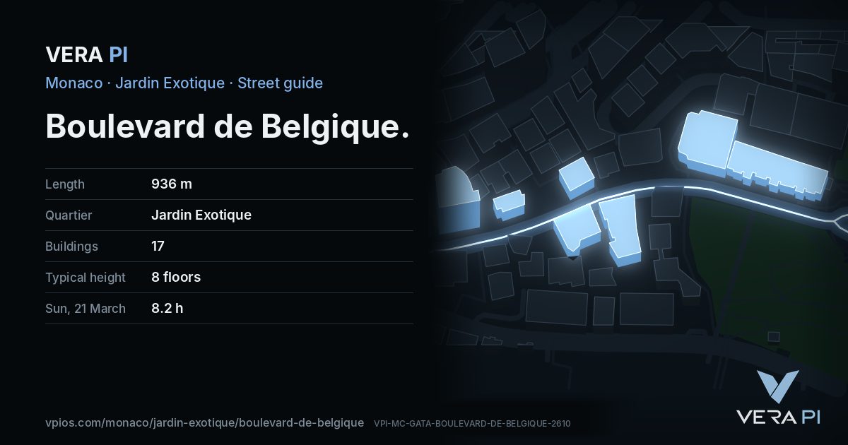 The VERA PI card for Boulevard de Belgique