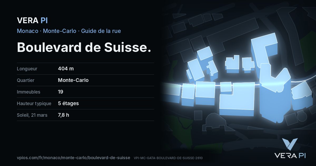La carte VERA PI de Boulevard de Suisse