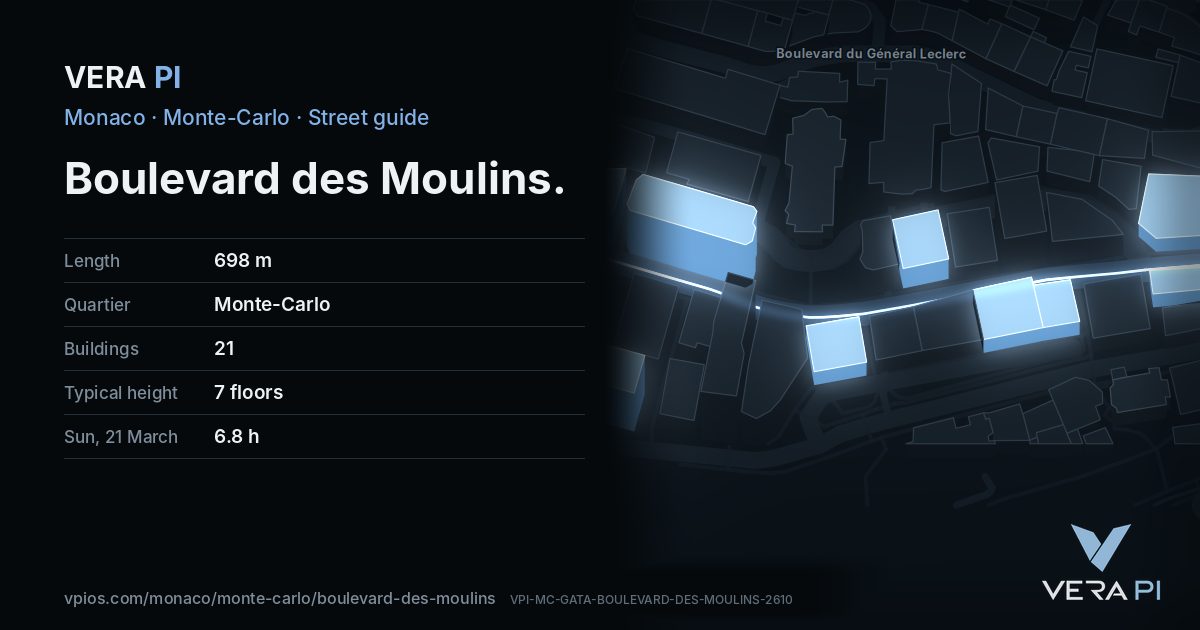 The VERA PI card for Boulevard des Moulins