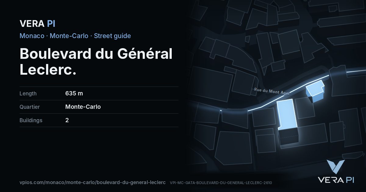 The VERA PI card for Boulevard du Général Leclerc