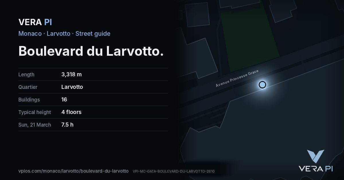 The VERA PI card for Boulevard du Larvotto