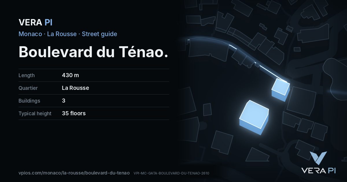The VERA PI card for Boulevard du Ténao