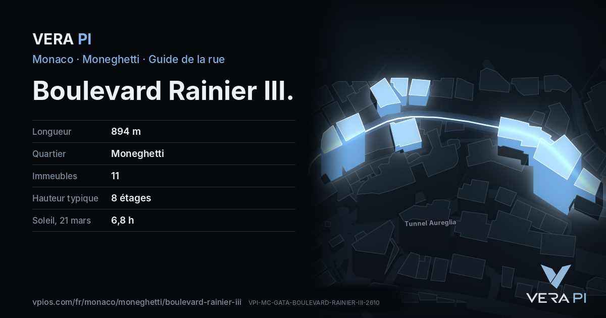 La carte VERA PI de Boulevard Rainier III