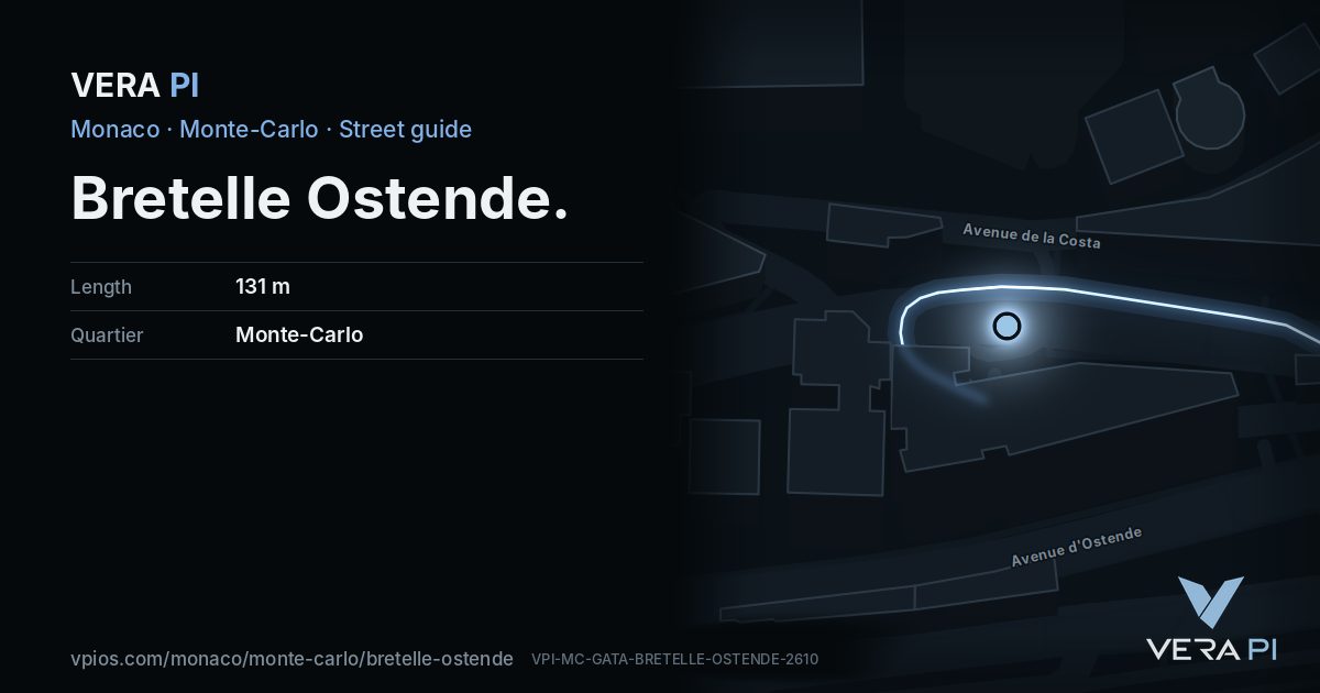 The VERA PI card for Bretelle Ostende