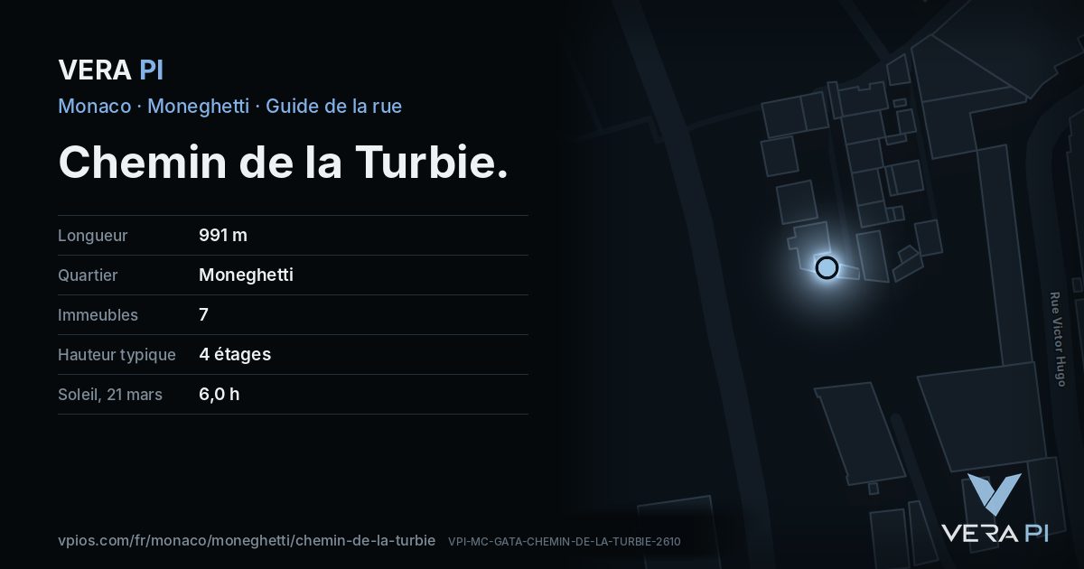 La carte VERA PI de Chemin de la Turbie