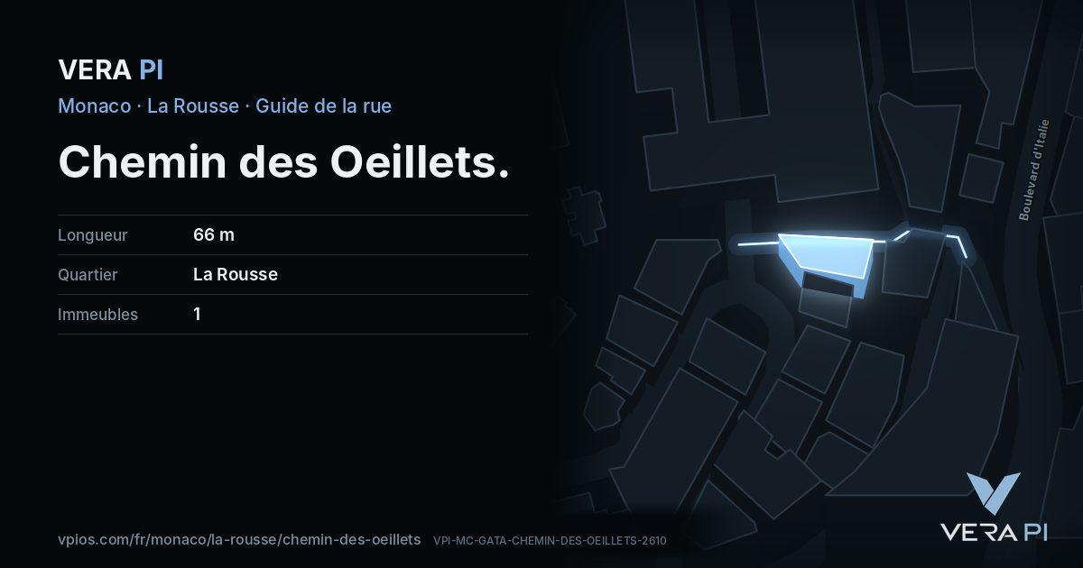 La carte VERA PI de Chemin des Oeillets