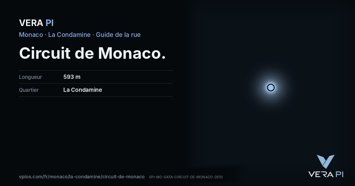 La carte VERA PI de Circuit de Monaco