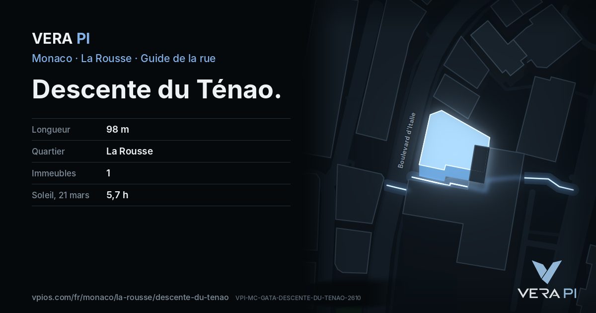 La carte VERA PI de Descente du Ténao