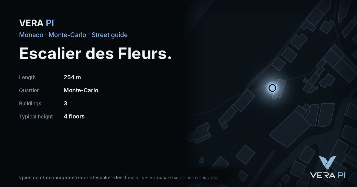 The VERA PI card for Escalier des Fleurs