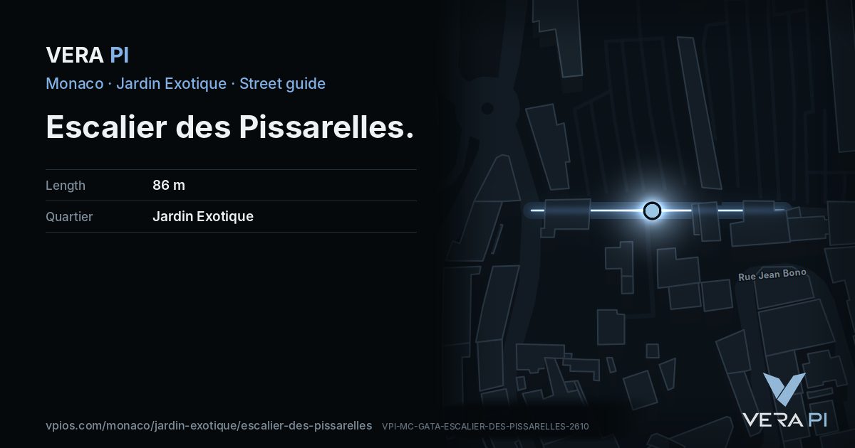 The VERA PI card for Escalier des Pissarelles