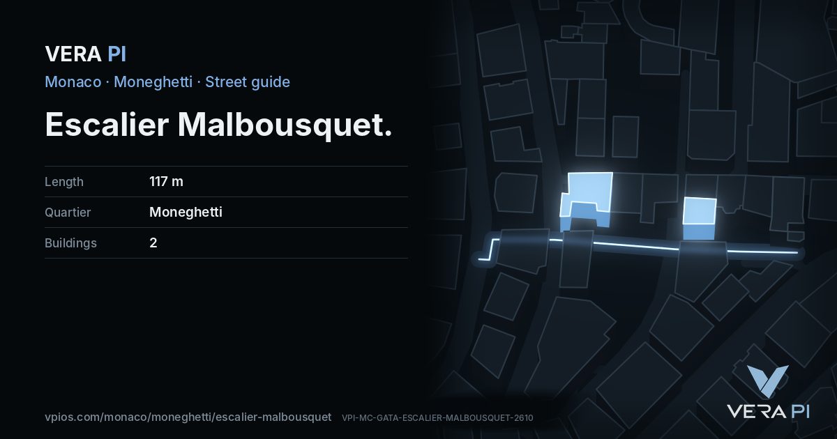 The VERA PI card for Escalier Malbousquet