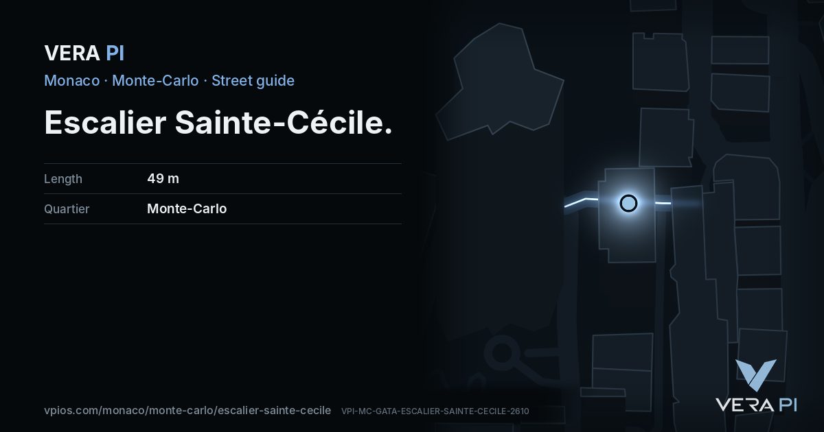 The VERA PI card for Escalier Sainte-Cécile