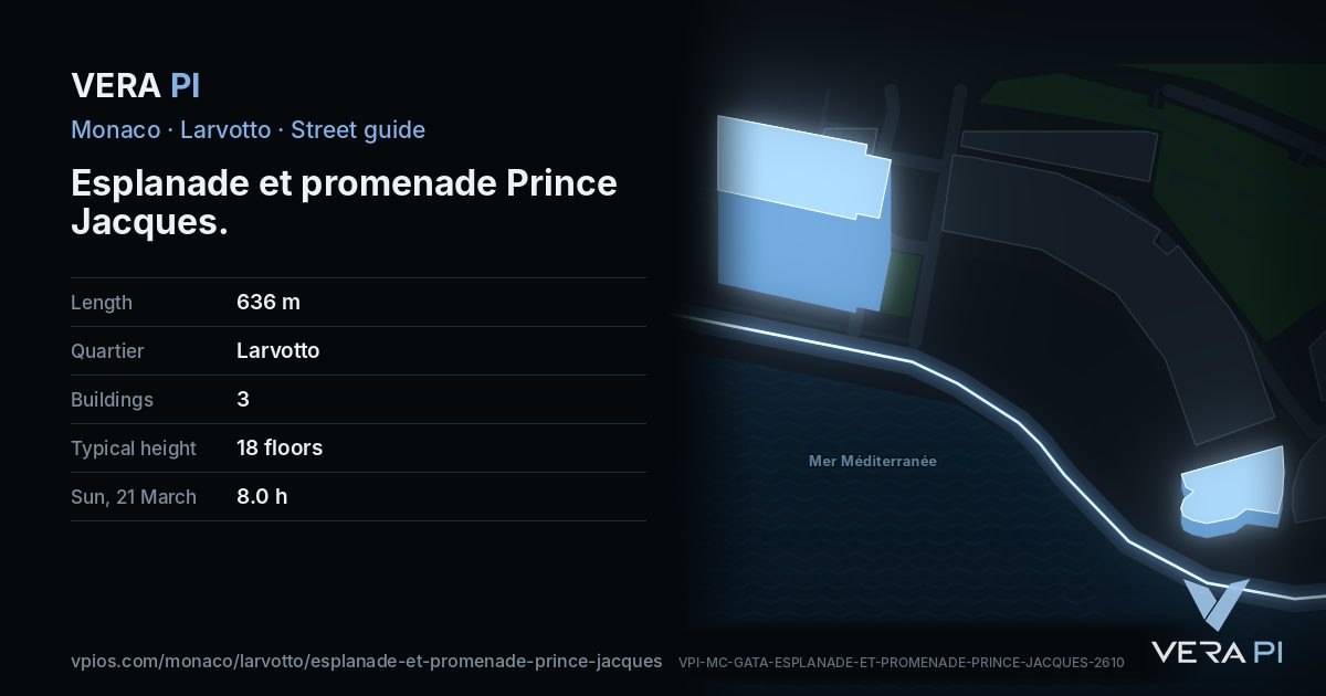 The VERA PI card for Esplanade et promenade Prince Jacques