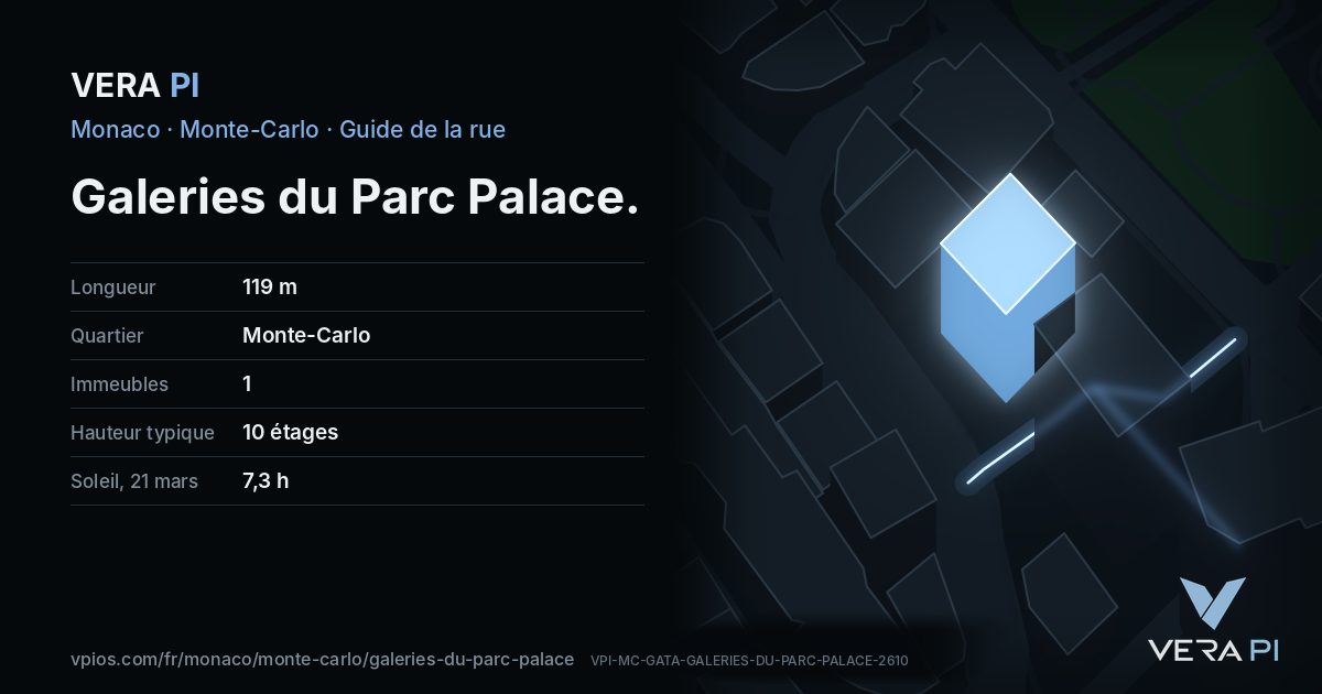 La carte VERA PI de Galeries du Parc Palace