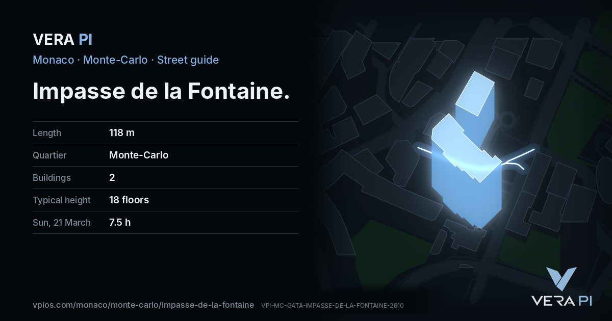 The VERA PI card for Impasse de la Fontaine