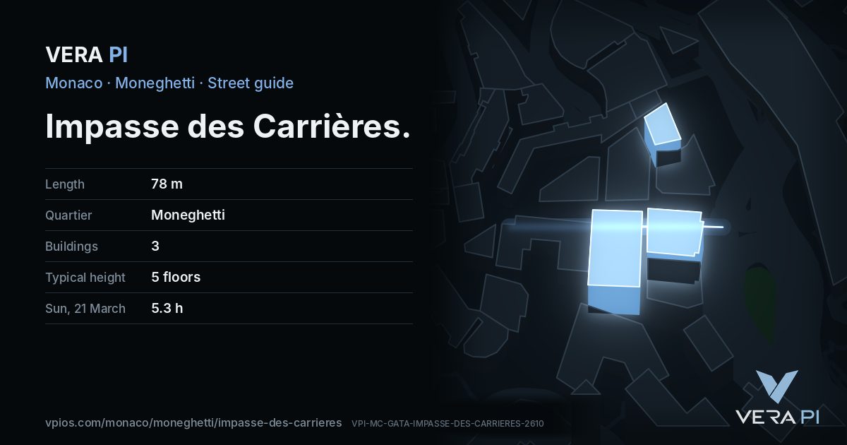 The VERA PI card for Impasse des Carrières