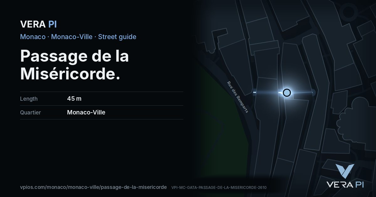 The VERA PI card for Passage de la Miséricorde
