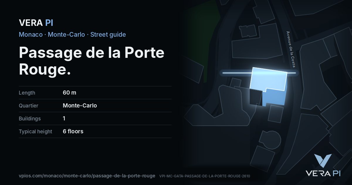 The VERA PI card for Passage de la Porte Rouge