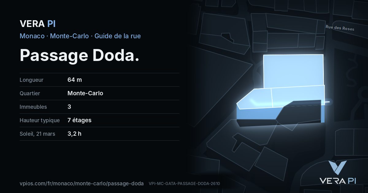 La carte VERA PI de Passage Doda