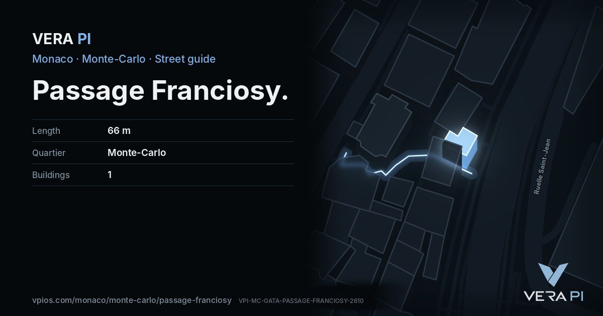 The VERA PI card for Passage Franciosy