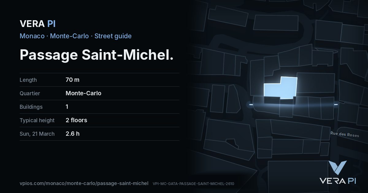 The VERA PI card for Passage Saint-Michel